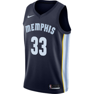 Εμφάνιση Memphis Grizzlies