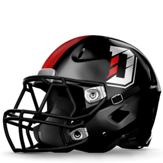 Εμφάνιση Davidson Wildcats