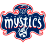 Washington Mystics