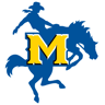 McNeese State Cowboys